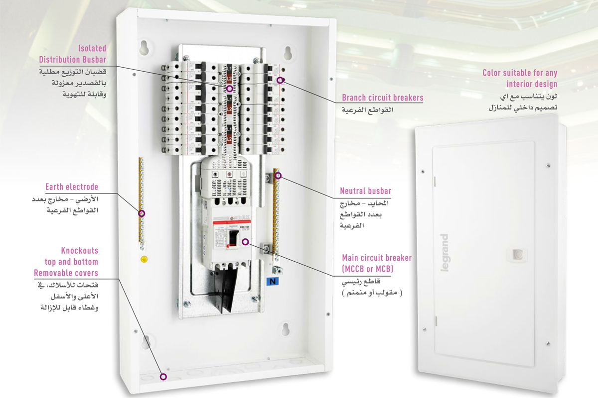 Distribution Box