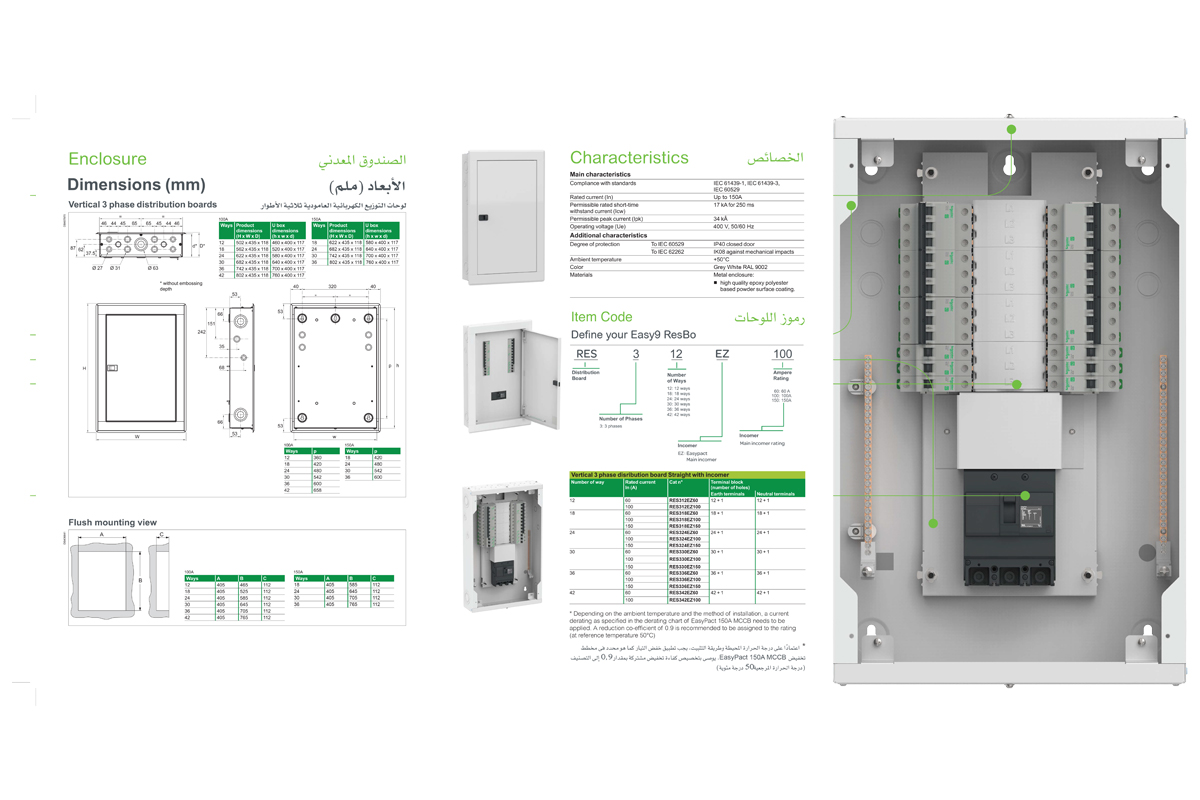 Distribution Box